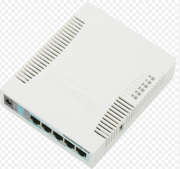 MikroTik RB951